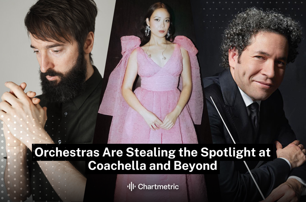 how music charts with chartmetric, Orchestras Are Stealing the Spotlight on Stages Worldwide – With Coachella Being Just the Latest Example